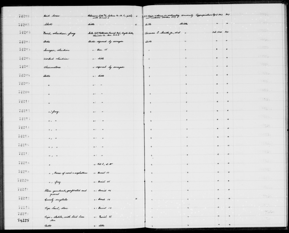 Documentation associated with Hearst Museum object titled Scraper, accession number 1-74205, described as Obsidian scraper Notice: Image restricted due to its potentially sensitive nature. Contact Museum to request access.