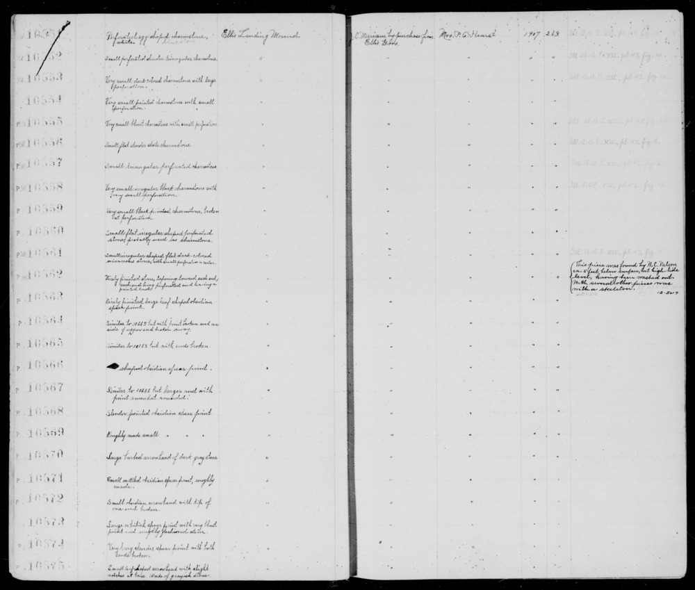 Documentation associated with Hearst Museum object titled Spear point, accession number 1-10671, described as Small mottled obsidian, roughly made.