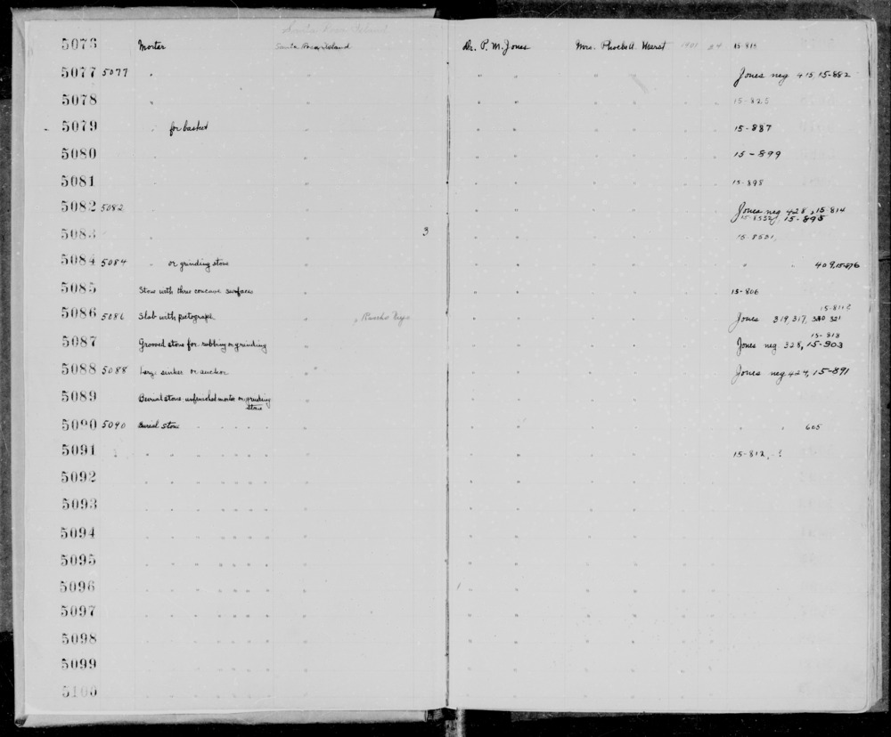 Documentation associated with Hearst Museum object titled Sinker or anchor, accession number 1-5088, described as Large sinker or anchor