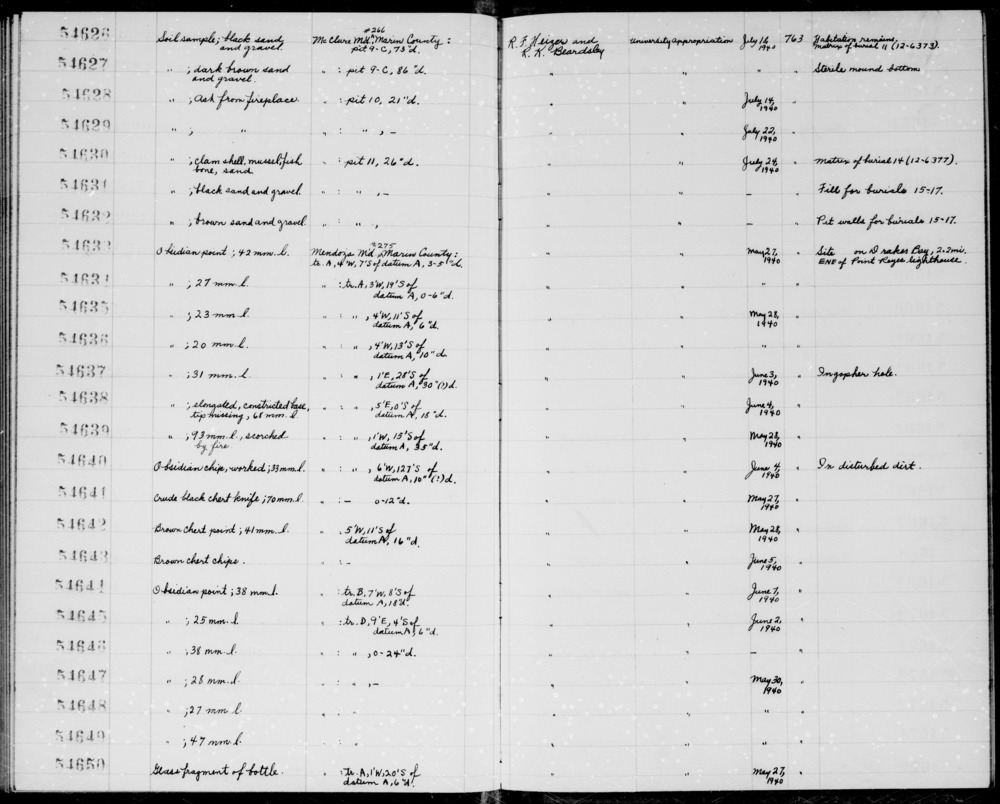 Documentation associated with Hearst Museum object titled Point, accession number 1-54635, described as Obsidian.