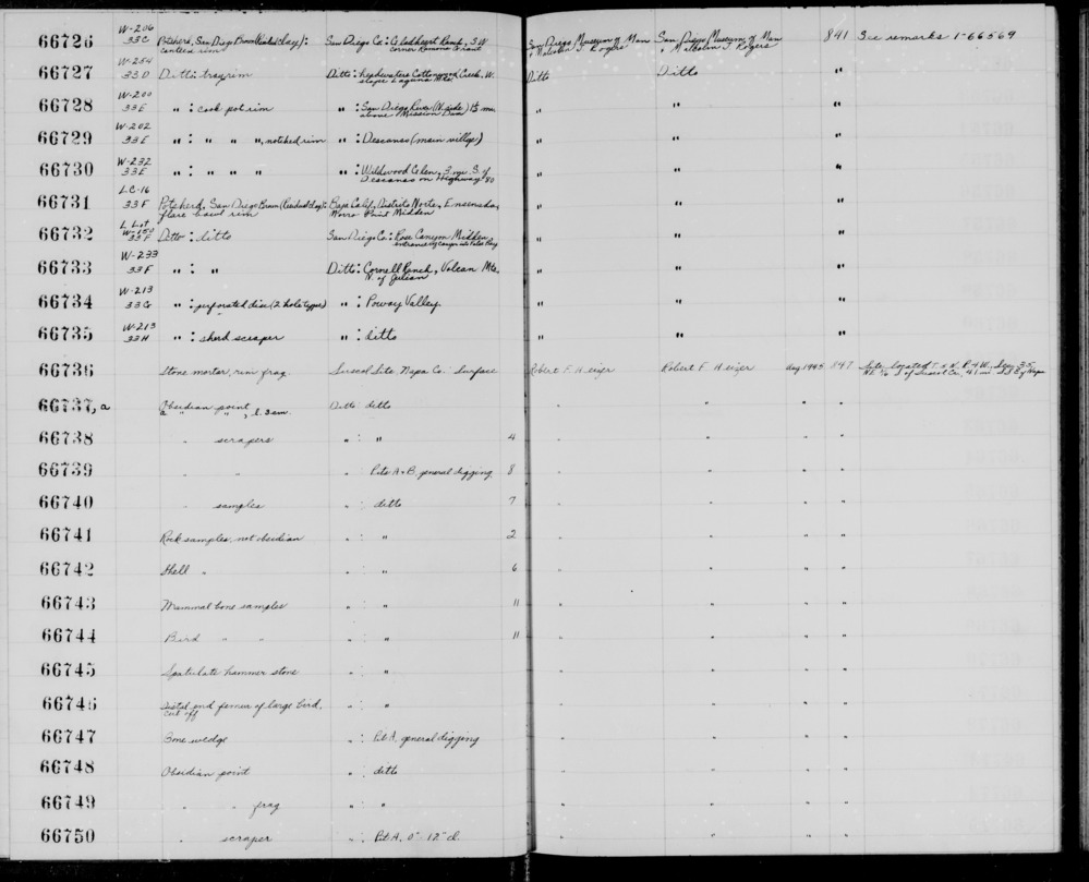 Documentation associated with Hearst Museum object titled Scrapers, accession number 1-66738, described as Obsidian.