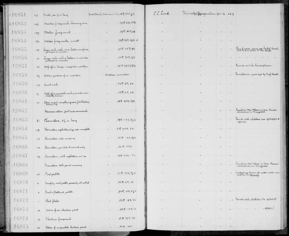 Documentation associated with Hearst Museum object titled Charmstone, accession number 1-16866, described as Pointed at one end only.