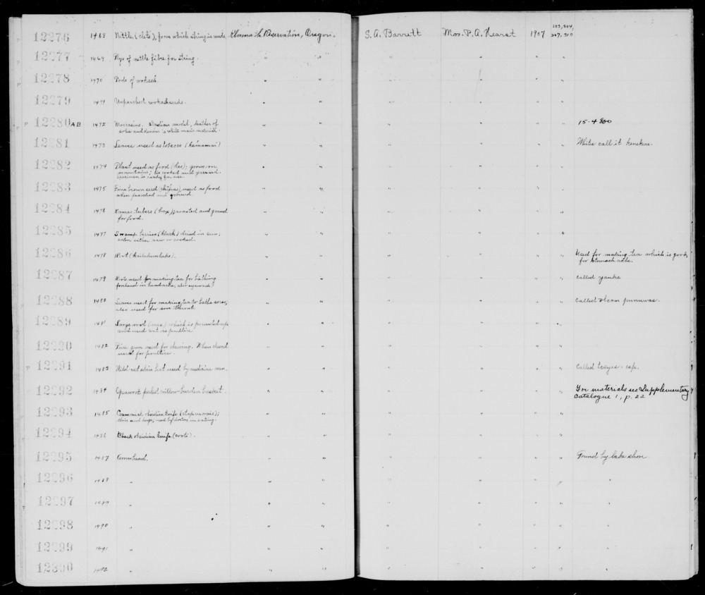 Documentation associated with Hearst Museum object titled Tubers, accession number 1-12284, described as Kamas (box). Roasted and ground.