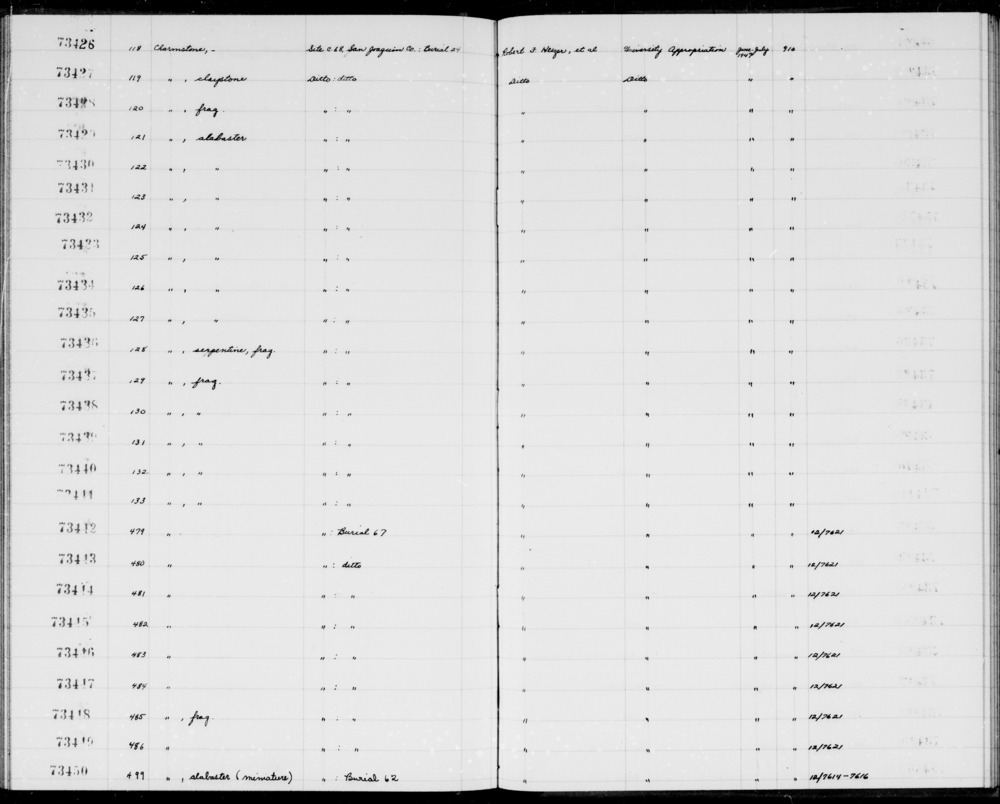 Documentation associated with Hearst Museum object titled Charmstone, accession number 1-73433, described as Alabaster charmstone.