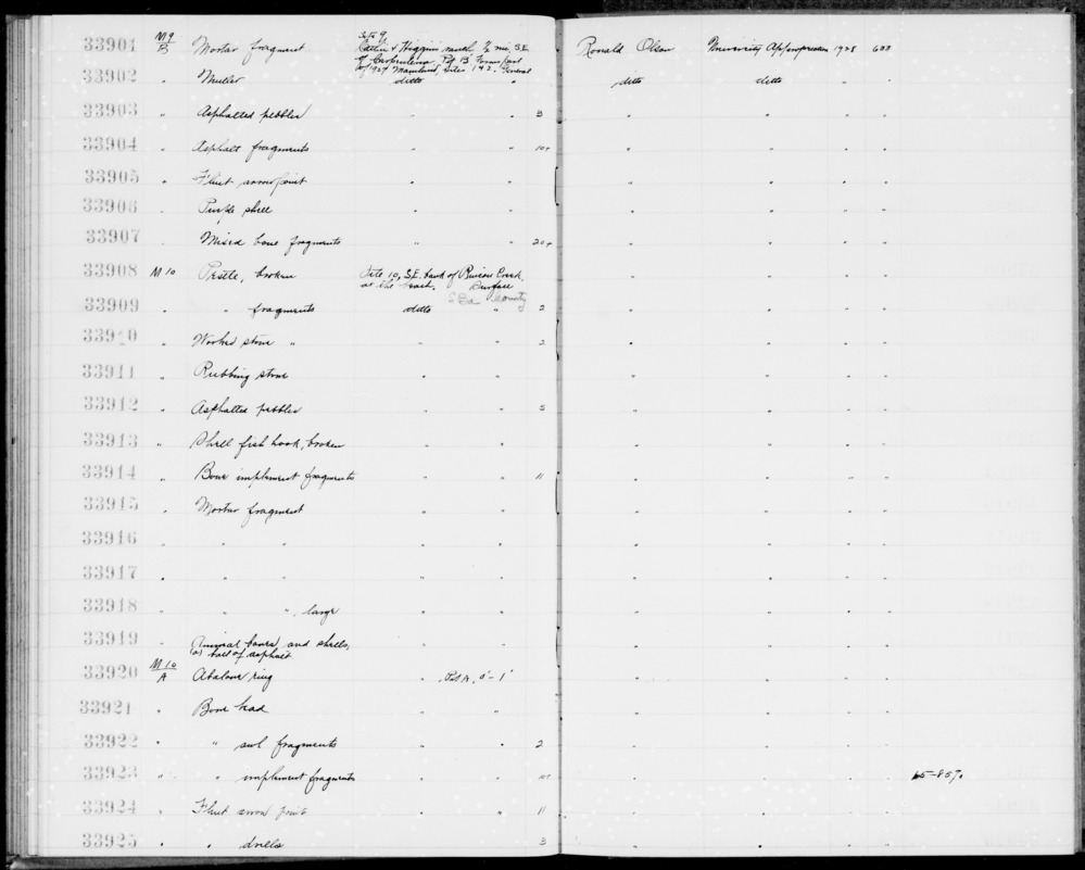 Documentation associated with Hearst Museum object titled Awl, accession number 1-33922, described as Bone awl fragments