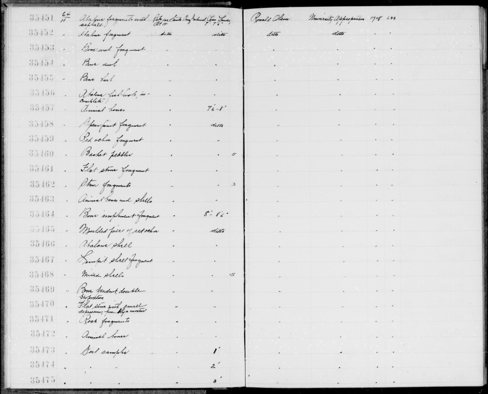 Documentation associated with Hearst Museum object titled Shell fragment, accession number 1-35467, described as Limpet, not counted