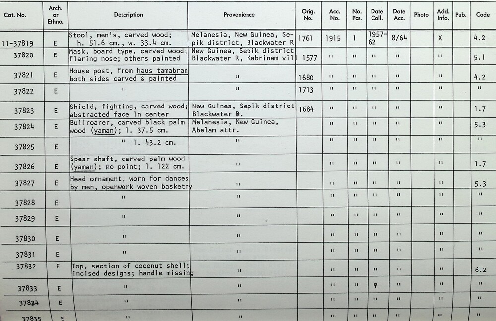 Hearst Museum object titled House post, accession number 11-37822, described as house post, from haus tamabran; carved wood; carved features and filler design on both sides; main element is spirit face, with bared teeth, eyes have sunlike pattern surrounding; scalloped and curvilinear patterns carved and painted onto wood; painted black, white, ochre