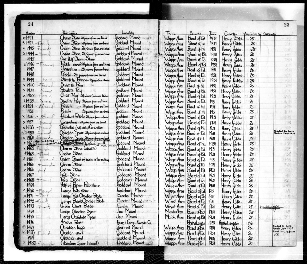 Documentation associated with Hearst Museum object titled Shell, accession number L-1461d, described as shells, olivella