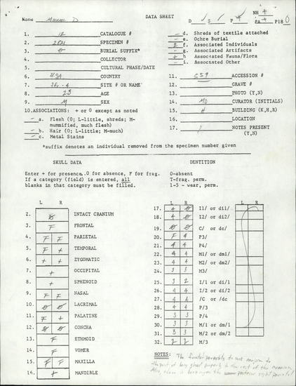 Documentation associated with Hearst Museum object titled Human remains, accession number 12-2821(0), described as The incomplete remains of a young adult male.