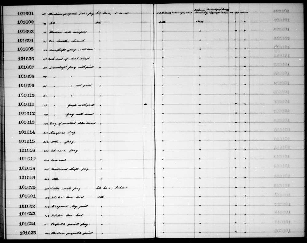 Documentation associated with Hearst Museum object titled Arrow shaft fragment, accession number 1-101610, described as Arrowshaft fragment.