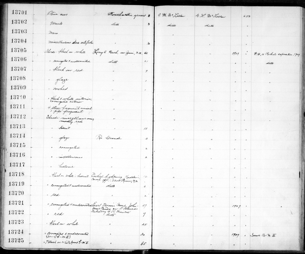 Documentation associated with Hearst Museum object titled Potsherds, accession number 2-13725, described as Black on white.