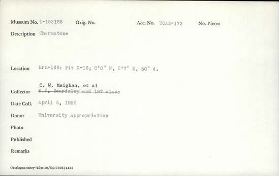 Documentation associated with Hearst Museum object titled Charmstone, accession number 1-153185, described as Charmstone. Notice: Image restricted due to its potentially sensitive nature. Contact Museum to request access.
