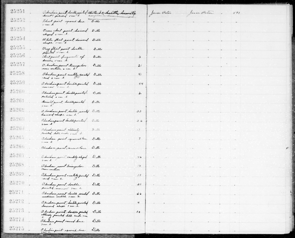 Documentation associated with Hearst Museum object titled Point, accession number 1-25261, described as Basalt, double pointed