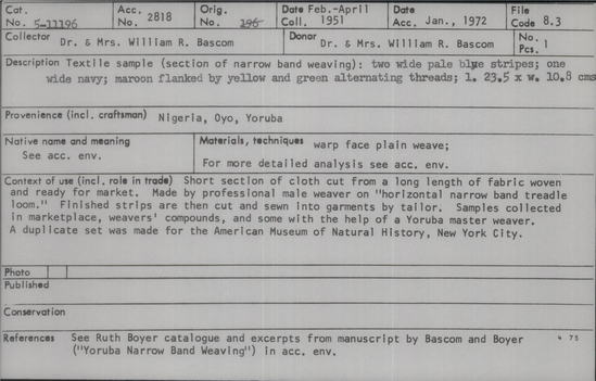 Documentation associated with Hearst Museum object titled Textile sample, accession number 5-11196, described as textile sample (section of narrow band weaving):  two wide pale blue stripes; one wide navy; maroon flanked by yellow and green alternating threads;  l. 23.5 x w. 10.8 cms.