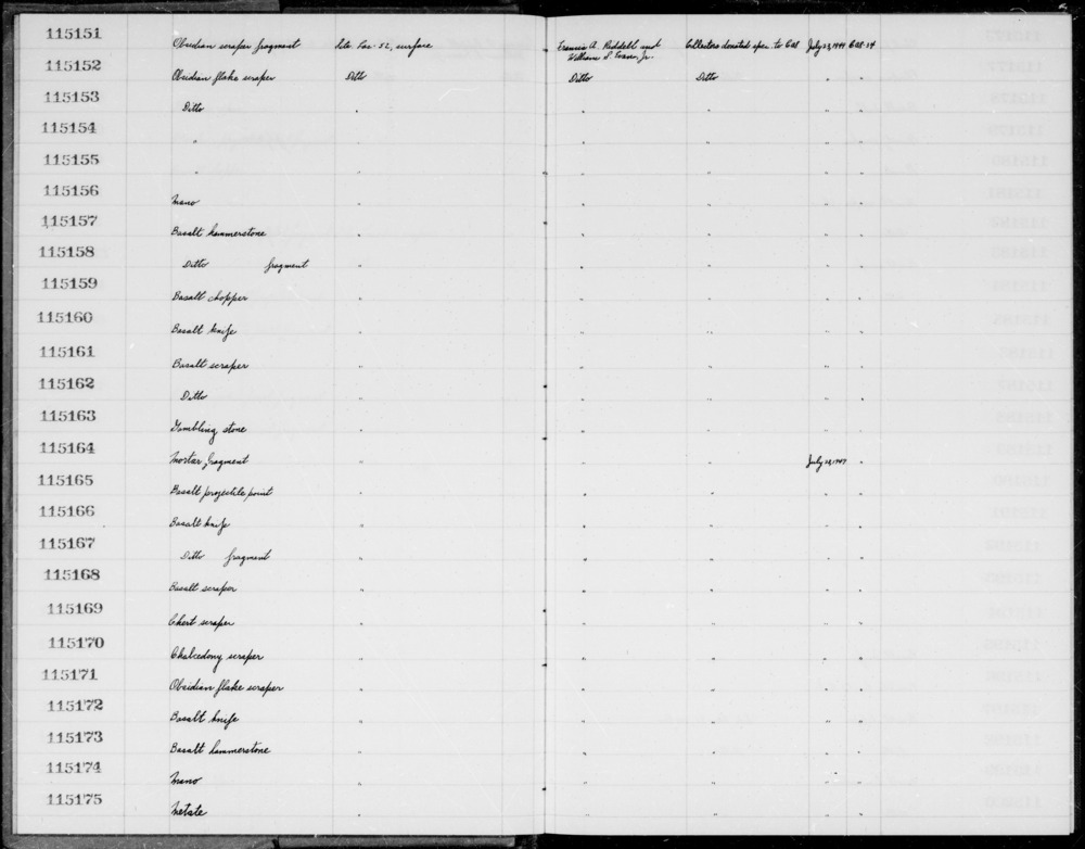 Documentation associated with Hearst Museum object titled Knife, accession number 1-115172, described as Basalt.