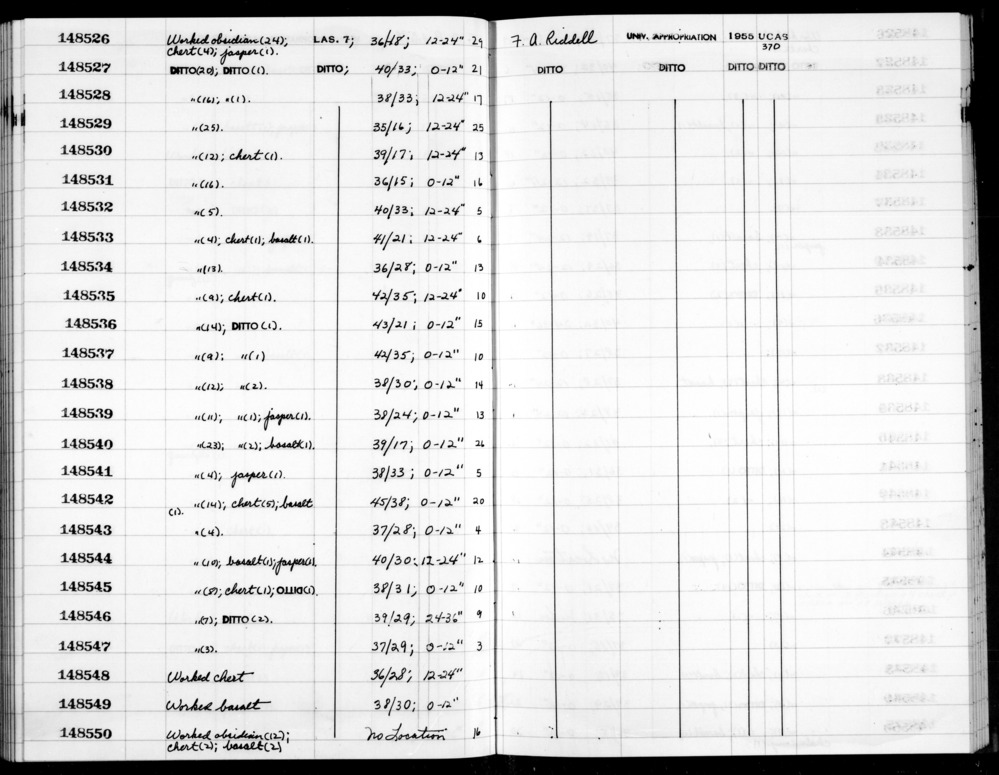 Documentation associated with Hearst Museum object titled Lithic, accession number 1-148544, described as Worked obsidian (10); basalt (1); jasper (1).