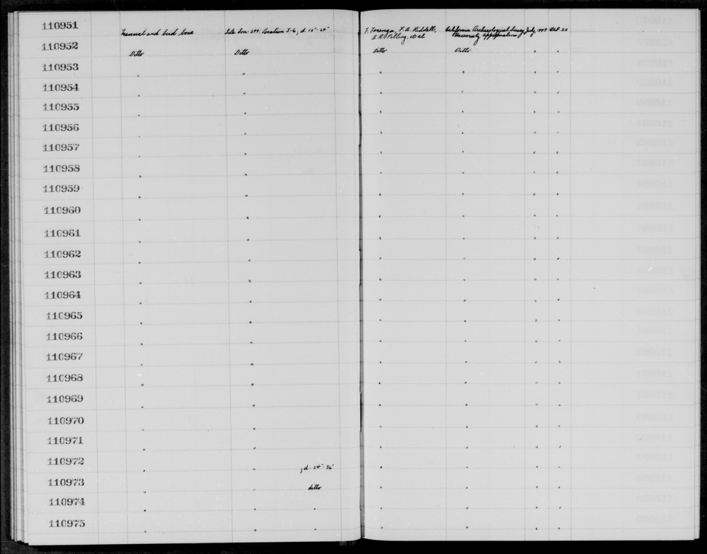 Documentation associated with Hearst Museum object titled Faunal remains, accession number 1-110952, described as Mammal and bird.