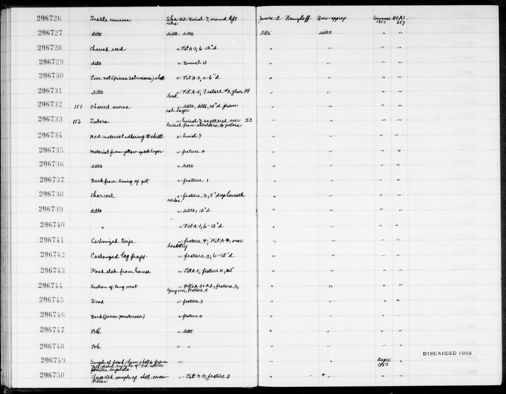 Documentation associated with Hearst Museum object titled Bark, accession number 1-206737, described as Bark from lining of pit