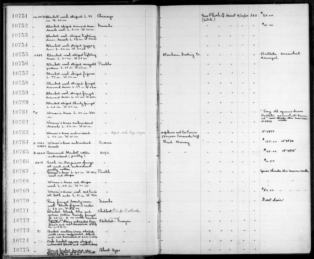 Documentation associated with Hearst Museum object titled Dress, accession number 2-10763, described as Heavily embroidered borders in red geometric designs; some touches of green.  Raveled crimson dyed with lac (fide Joe Ben Wheat).