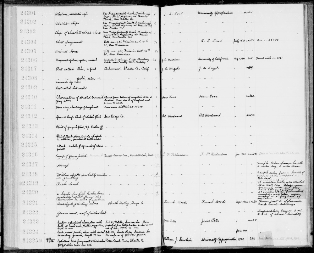 Documentation associated with Hearst Museum object titled Charmstone, accession number 1-24323, described as Charmstone.