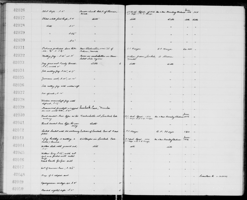 Documentation associated with Hearst Museum object titled Awl, accession number 1-42047, described as Awl of cannon bone.