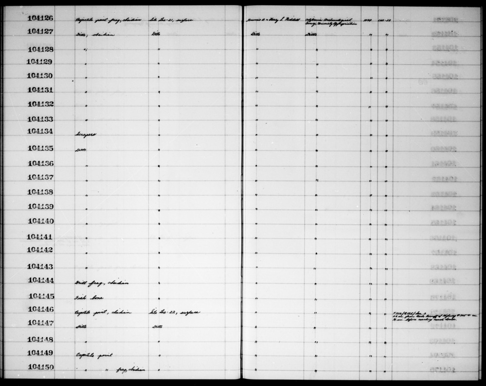 Documentation associated with Hearst Museum object titled Scrapers, accession number 1-104138, described as Scrapers.