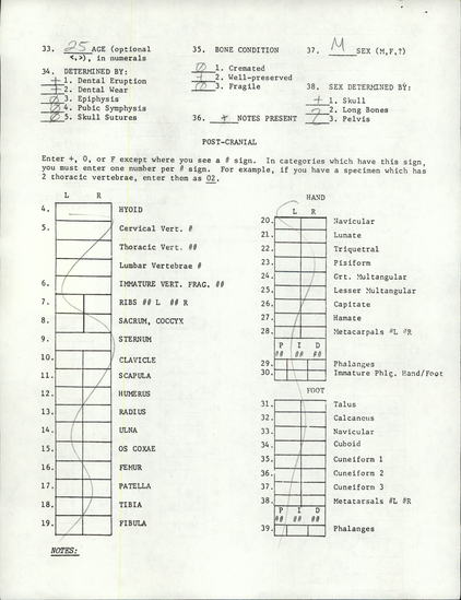 Documentation associated with Hearst Museum object titled Human remains, accession number 12-7588(0), described as Adult [female symbol]