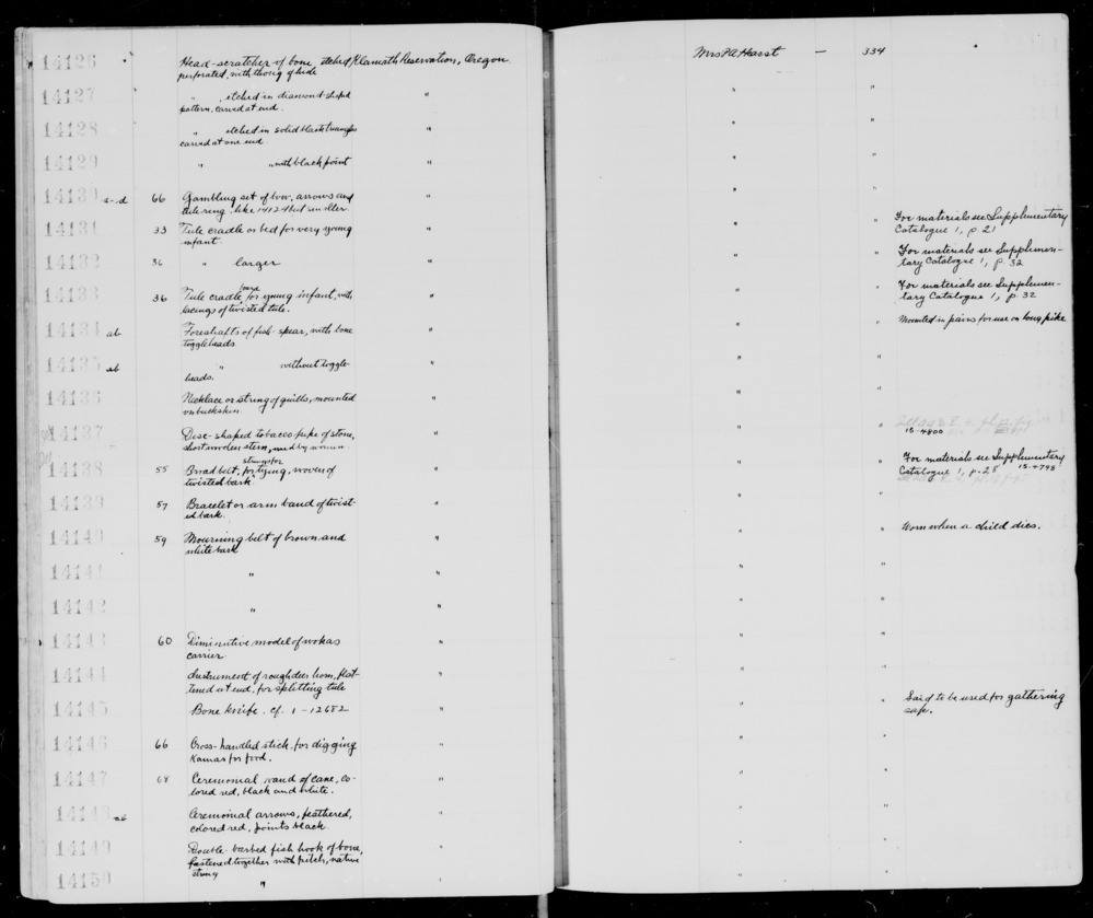 Documentation associated with Hearst Museum object titled Arrows, accession number 1-14148a,b, described as Ceremonial arrows, feathered, colored red, points black.