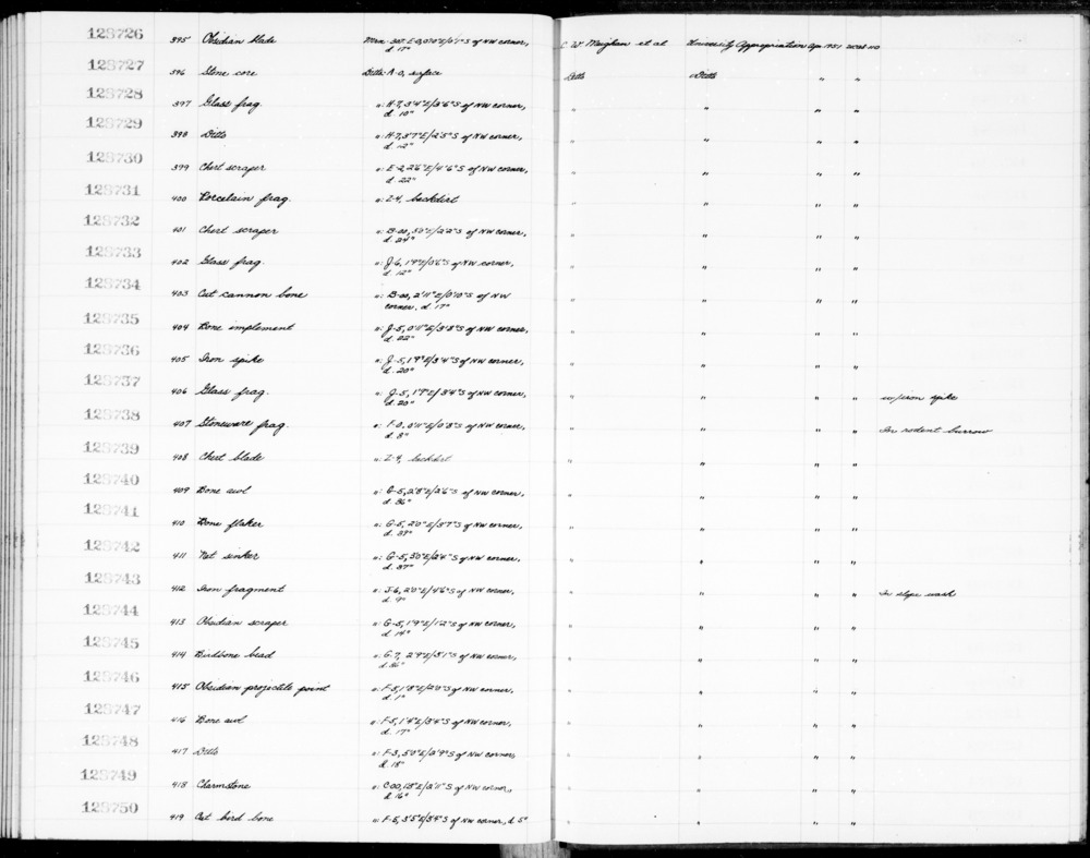 Documentation associated with Hearst Museum object titled Worked bone, accession number 1-128734, described as Cut cannon bone. Notice: Image restricted due to its potentially sensitive nature. Contact Museum to request access.