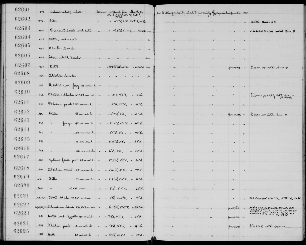 Documentation associated with Hearst Museum object titled Point, accession number 1-62618, described as Obsidian