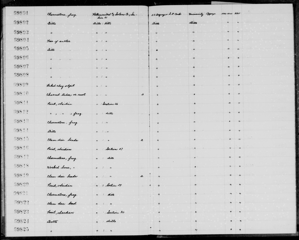 Documentation associated with Hearst Museum object titled Charmstone, accession number 1-69821, described as Charmstone fragment.