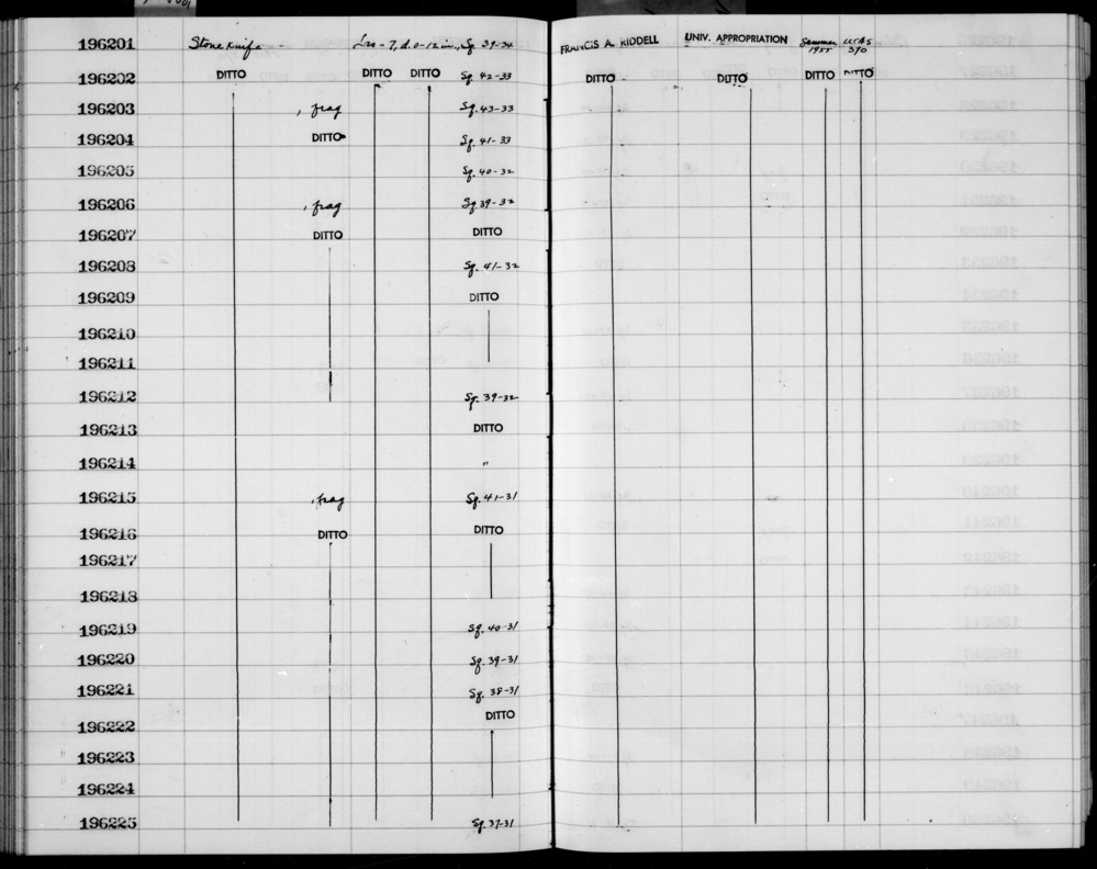 Documentation associated with Hearst Museum object titled Knife, accession number 1-196211, described as Stone knife fragment