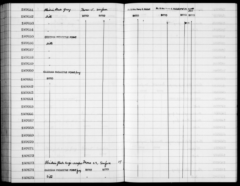 Documentation associated with Hearst Museum object titled Scrapers, accession number 1-187673, described as obsidian flake knife-scrapers