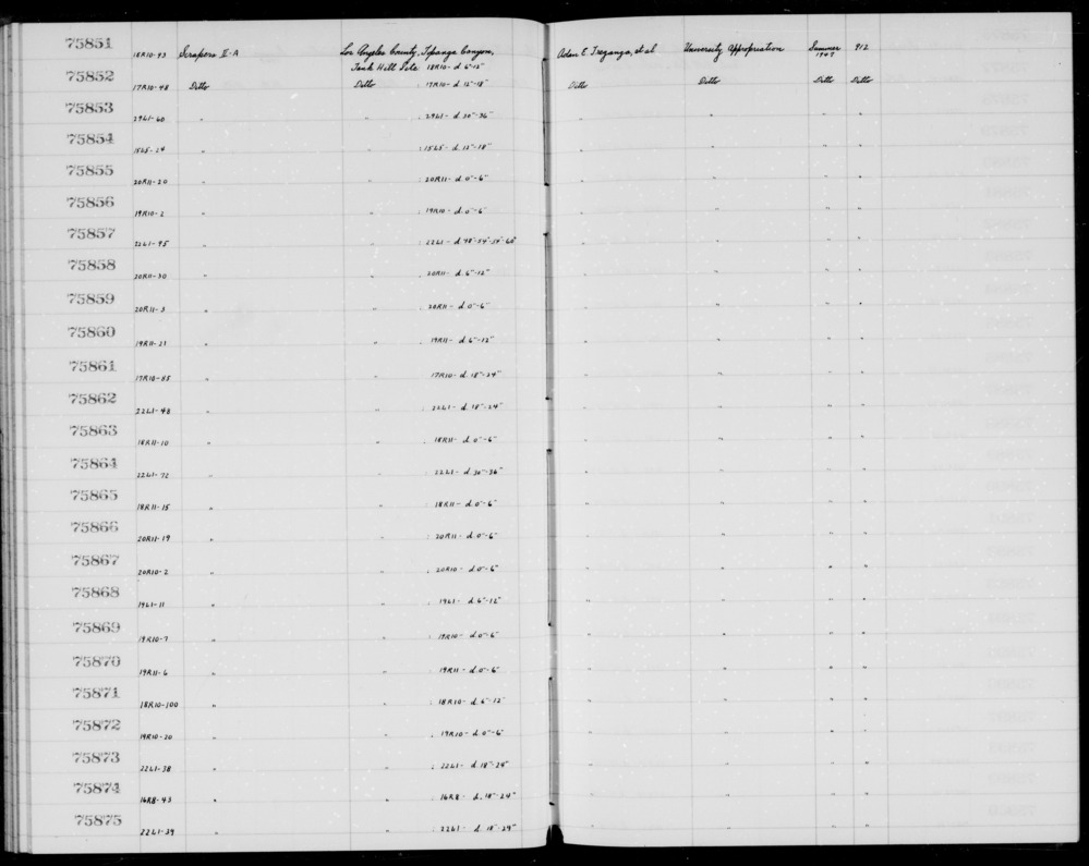 Documentation associated with Hearst Museum object titled Scrapers, accession number 1-75869, described as II-A.