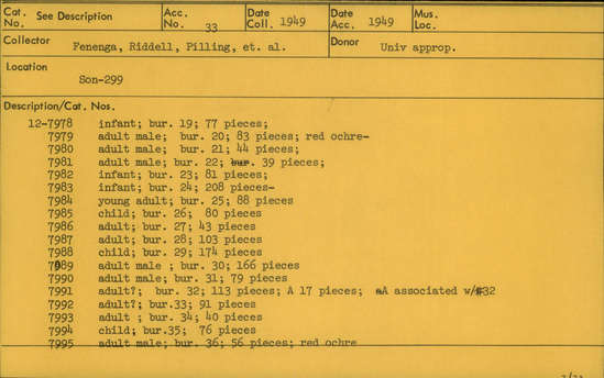 Documentation associated with Hearst Museum object titled Human and faunal remains, accession number 12-7986+A, described as Two individuals. 1st: Incomplete skeleton, age 8, sex unknown. 2nd: Miscellanous bones, adult, sex unknown. One faunal bone.