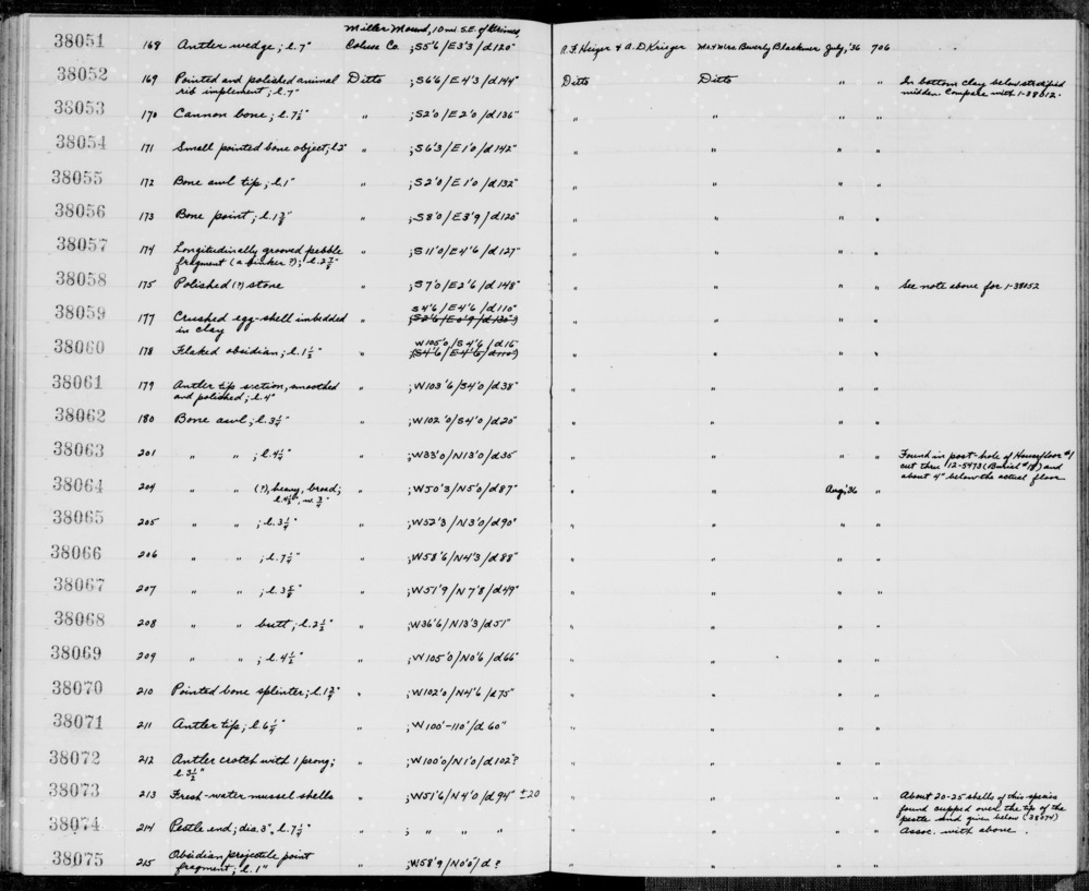 Documentation associated with Hearst Museum object titled Awl, accession number 1-38066, described as Bone.