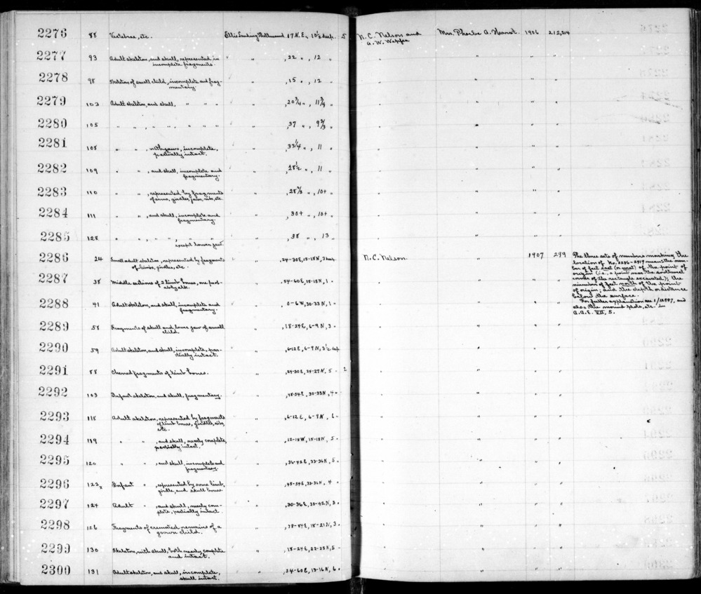 Documentation associated with Hearst Museum object titled Faunal remains, accession number 12-2279.1, described as animal bone