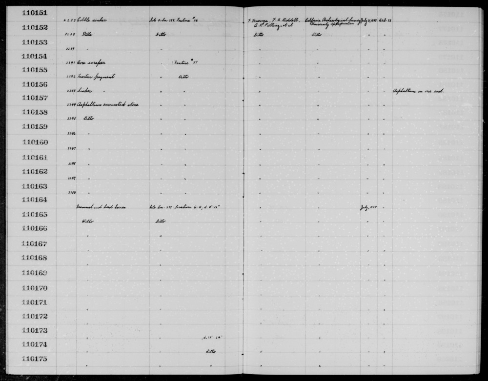 Documentation associated with Hearst Museum object titled Worked stone, accession number 1-110163, described as Asphaltum encrusted.