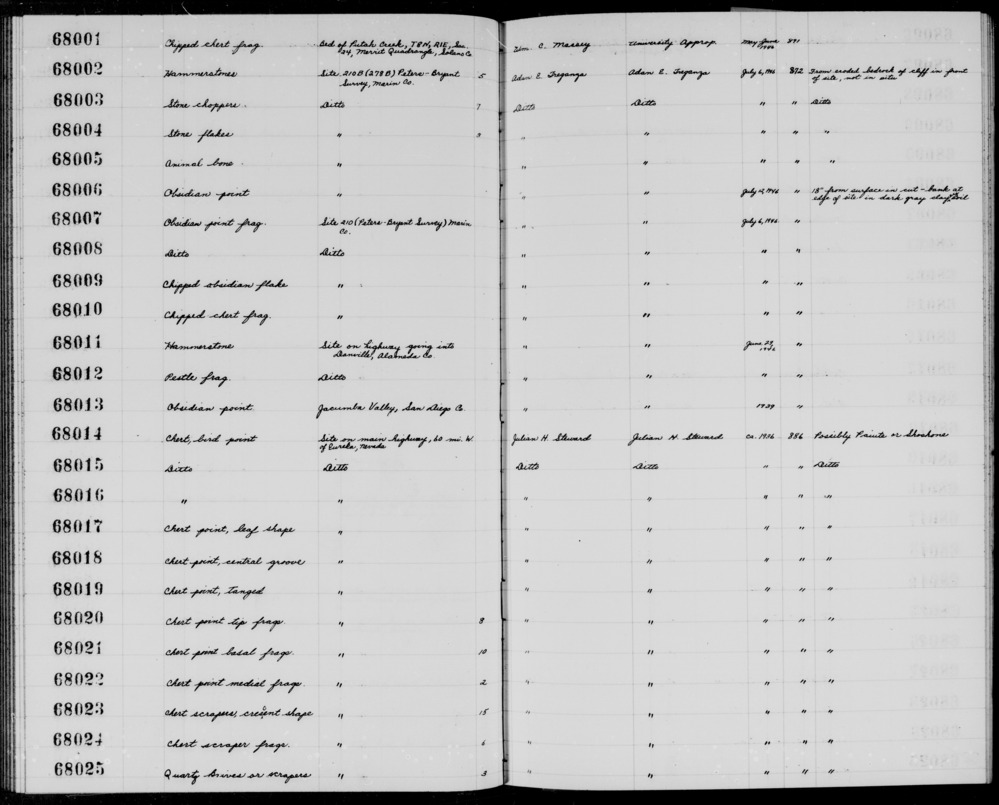 Documentation associated with Hearst Museum object titled Scrapers, accession number 1-68023, described as Crescent shaped chert scrapers