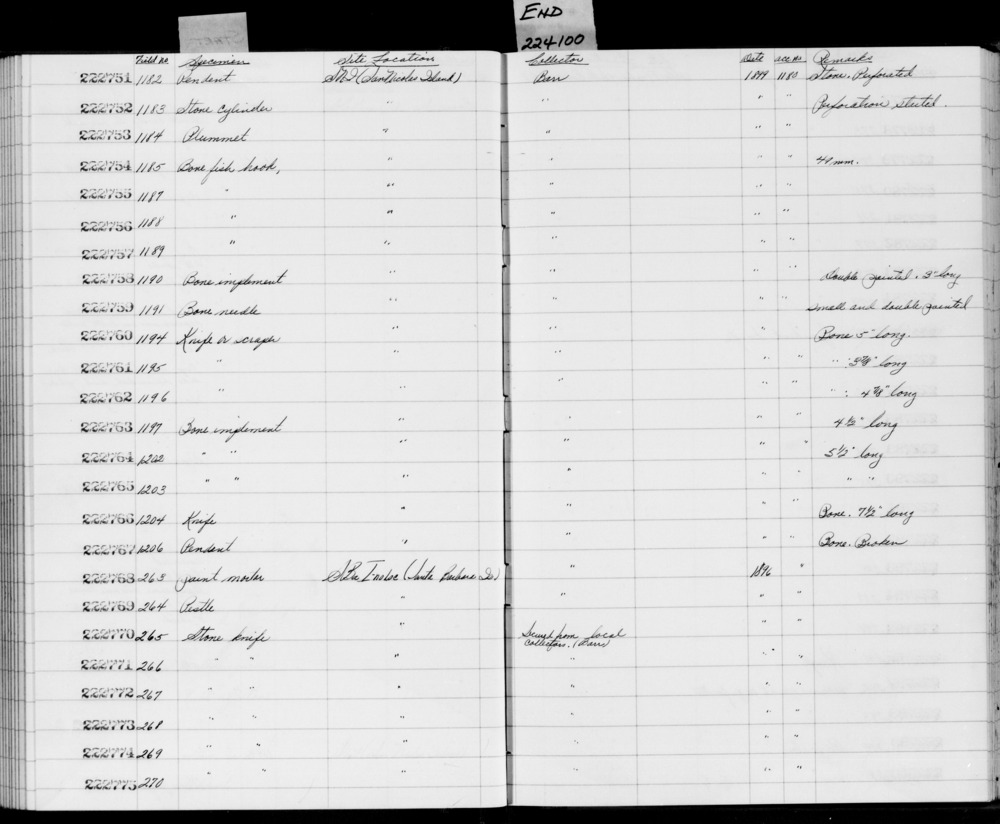 Documentation associated with Hearst Museum object titled Fishhook, accession number 1-222754, described as Bone.