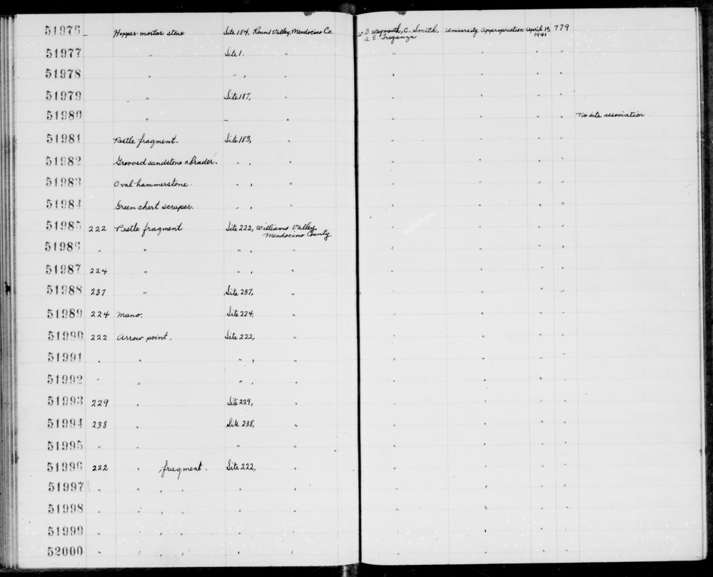 Documentation associated with Hearst Museum object titled Projectile point, accession number 1-51991, described as Arrowpoint