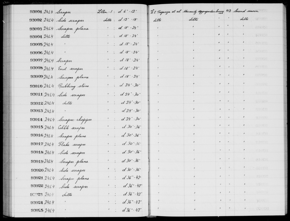 Documentation associated with Hearst Museum object titled Scraper, accession number 1-93023, described as Side.