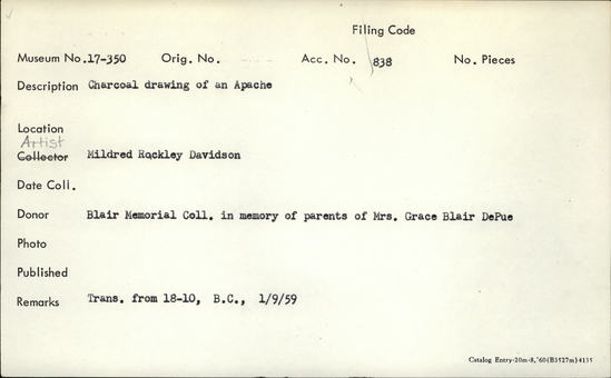 Documentation associated with Hearst Museum object titled Drawing, accession number 17-350, described as An Apache.