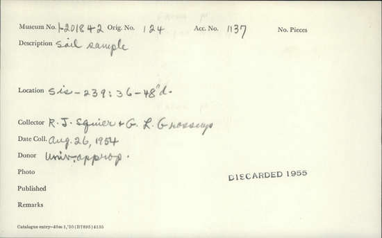 Documentation associated with Hearst Museum object titled Soil sample, accession number 1-201842, described as soil sample.