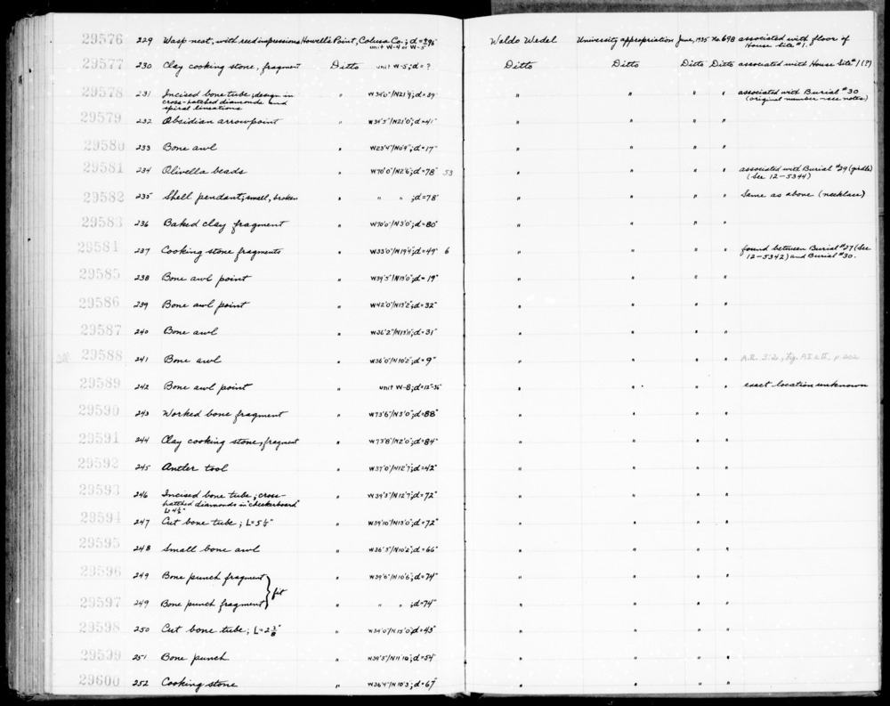 Documentation associated with Hearst Museum object titled Awl, accession number 1-29587, described as Bone.