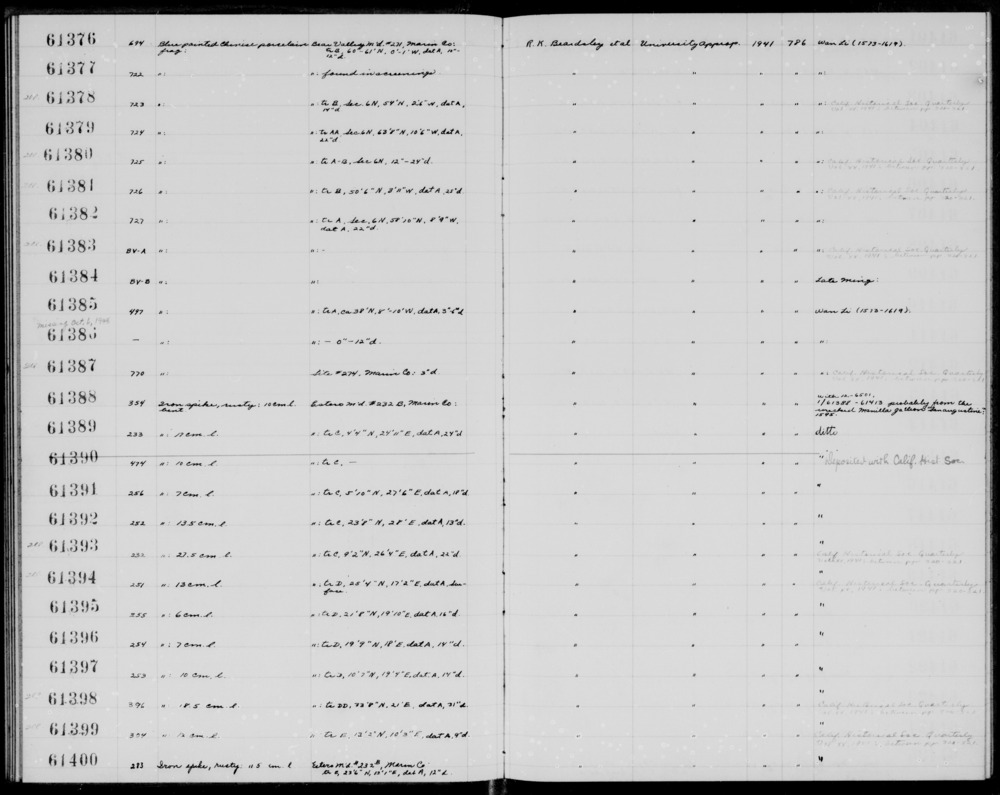 Documentation associated with Hearst Museum object titled Porcelain fragment, accession number 1-61382, described as Blue painted, Chinese.  Wan Li. Notice: Image restricted due to its potentially sensitive nature. Contact Museum to request access.