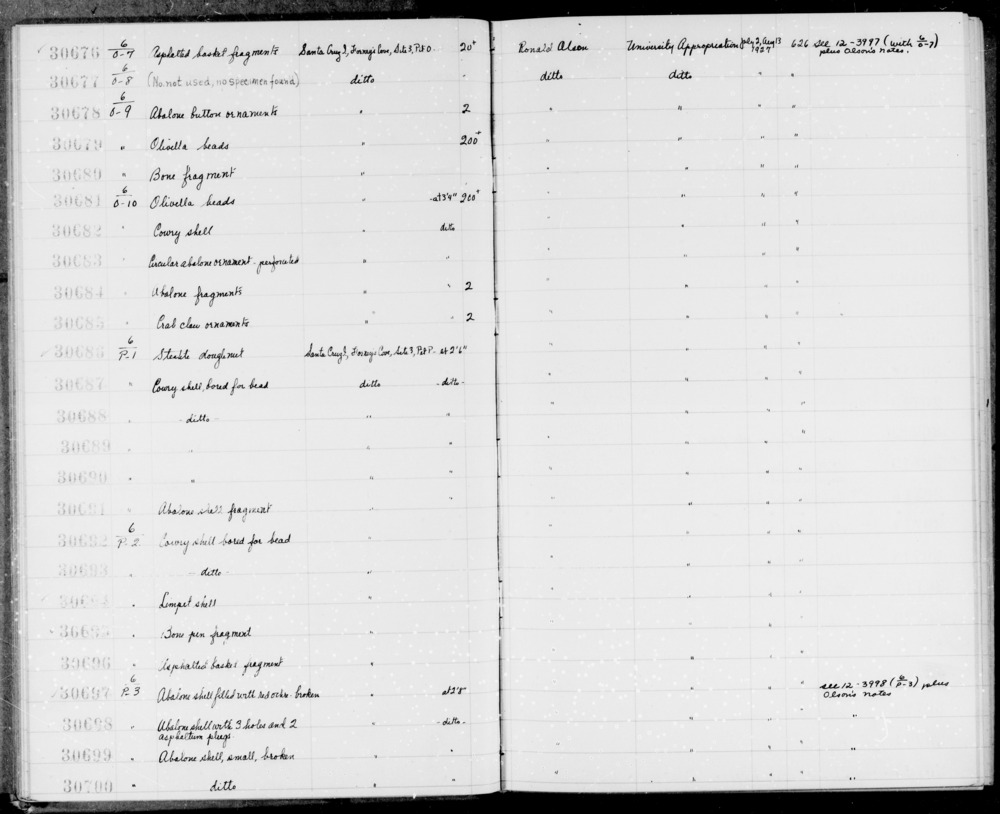 Documentation associated with Hearst Museum object titled Shell fragment, accession number 1-30691, described as Abalone.