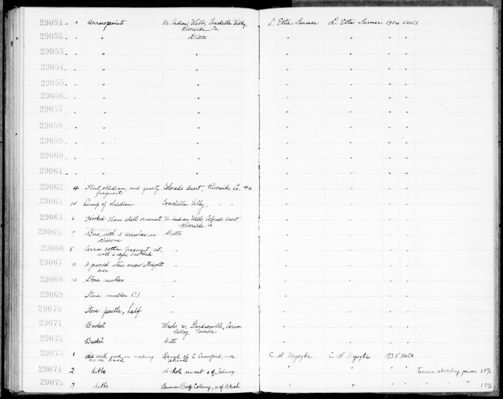 Documentation associated with Hearst Museum object titled Worked stone, accession number 1-29064, described as hooked clamshell ornament