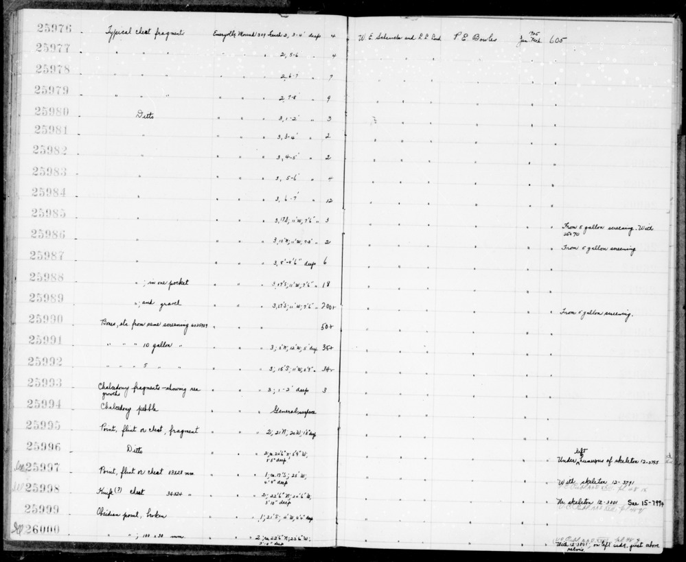 Documentation associated with Hearst Museum object titled Flake, accession number 1-25981, described as typical chert fragments