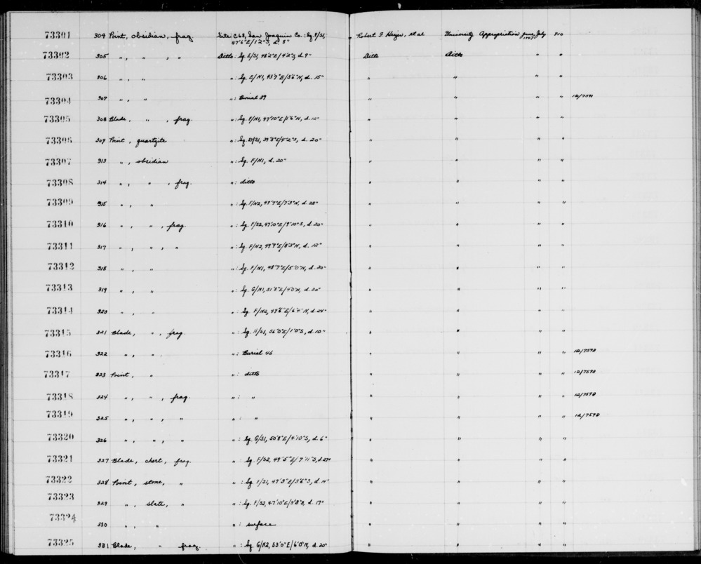 Documentation associated with Hearst Museum object titled Point, accession number 1-73301, described as Obsidian point fragment